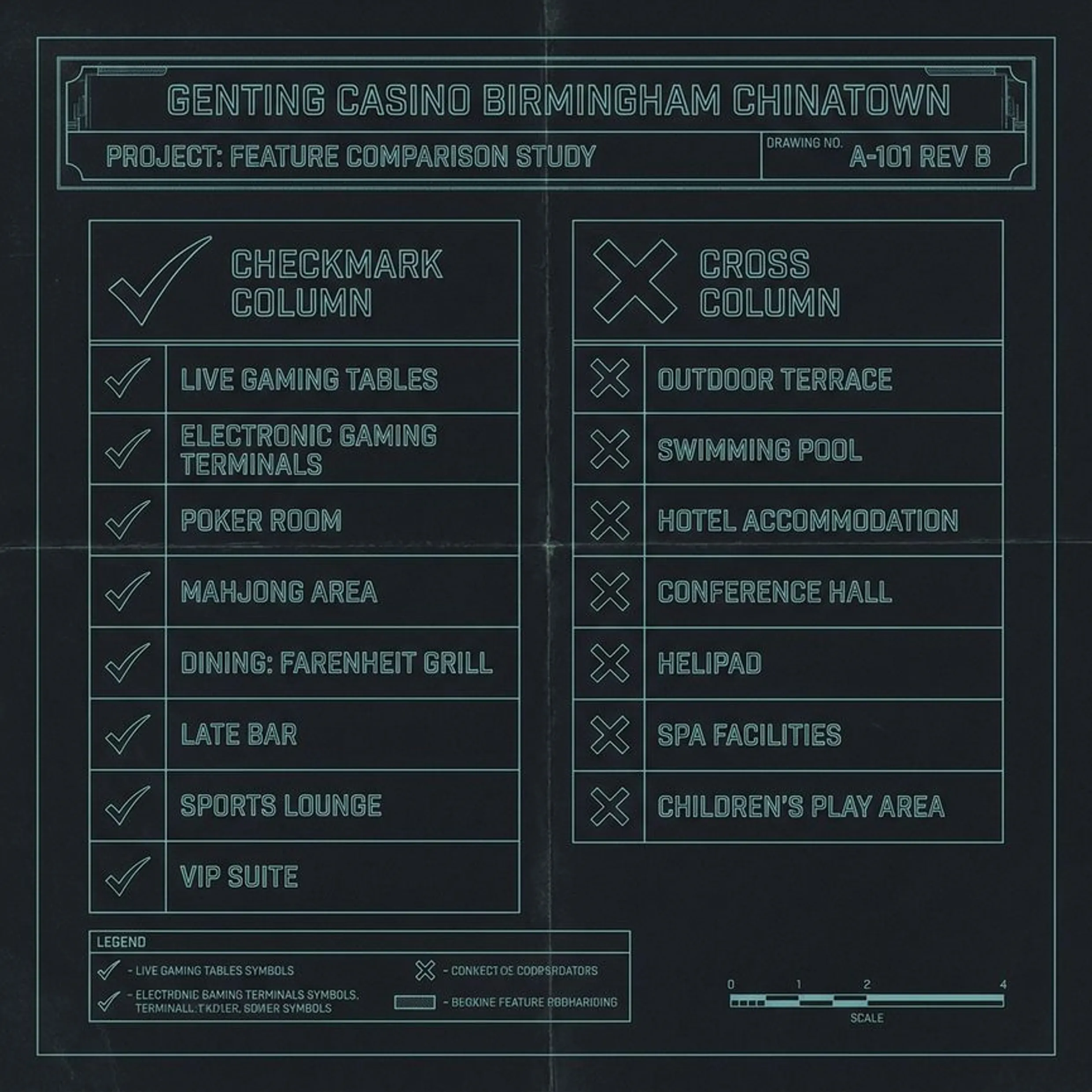 Genting Casino Birmingham Chinatown main page overview Genting Casino Birmingham Chinatown main page overview